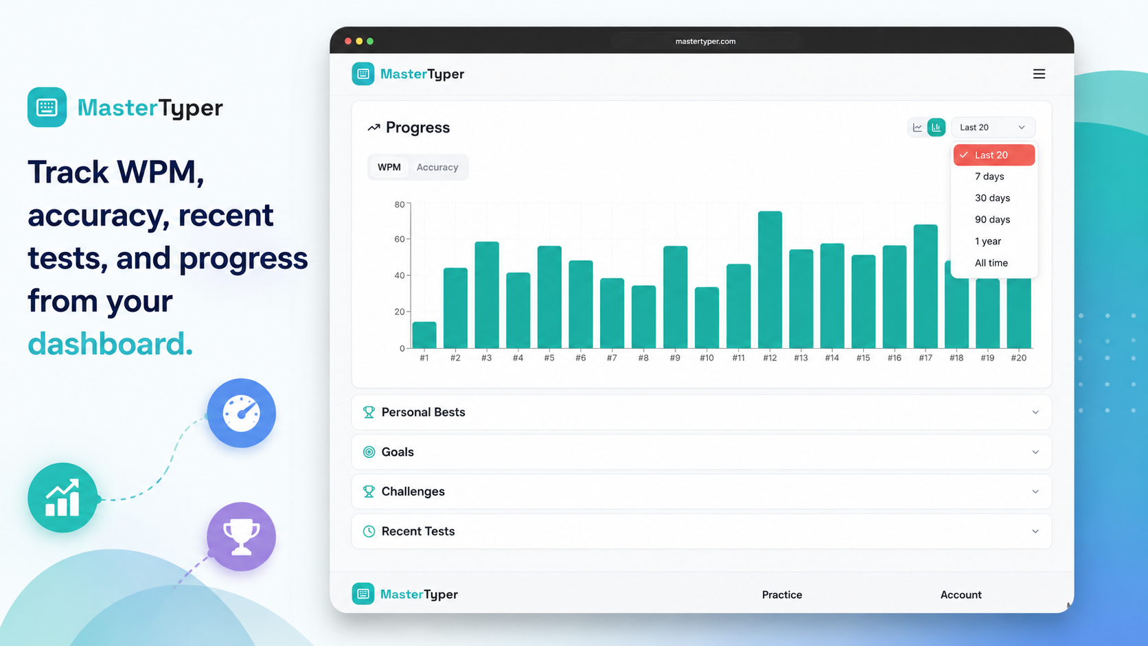 Wpm Progress Chart Track Typing Progress — WPM, Accuracy & Dashboard History | MasterTyper