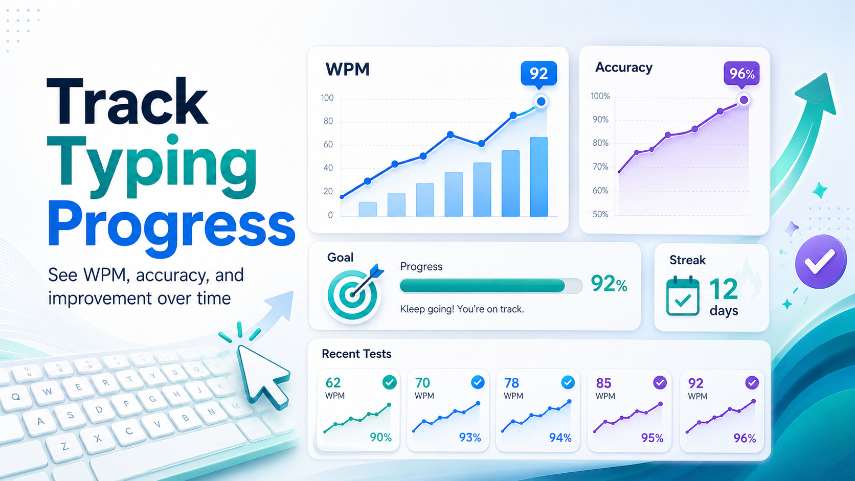 Wpm Progress Chart Track Typing Progress — WPM, Accuracy & Dashboard History | MasterTyper