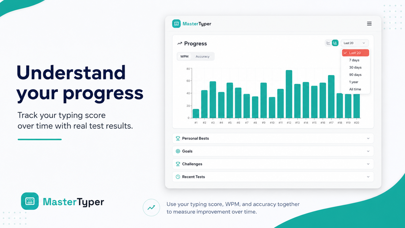Wpm Progress Chart Typing Score — What Is a Good Typing Score? (WPM Chart) | MasterTyper